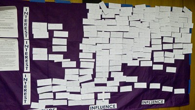 Zagreb NCM - Stakeholders' Map